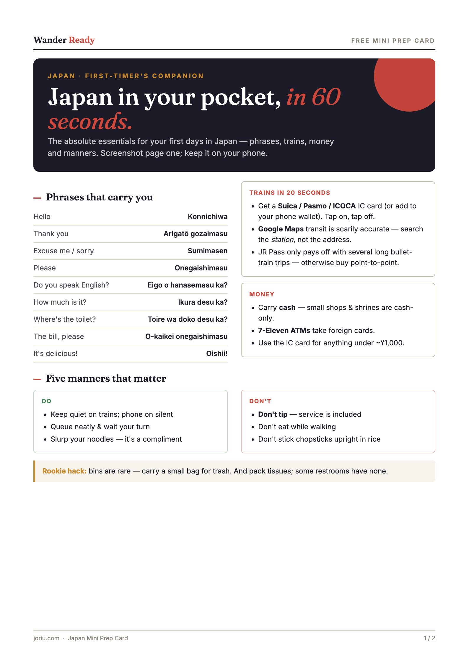 Japan prep card page 1