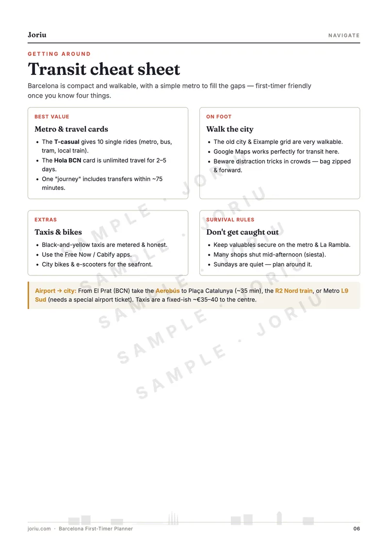 Barcelona planner — Transit cheat sheet