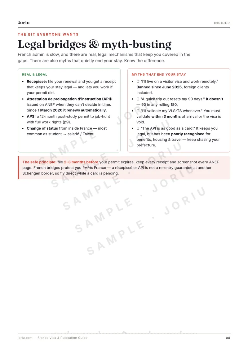 France Visa & Relocation Guide — Income thresholds and documents