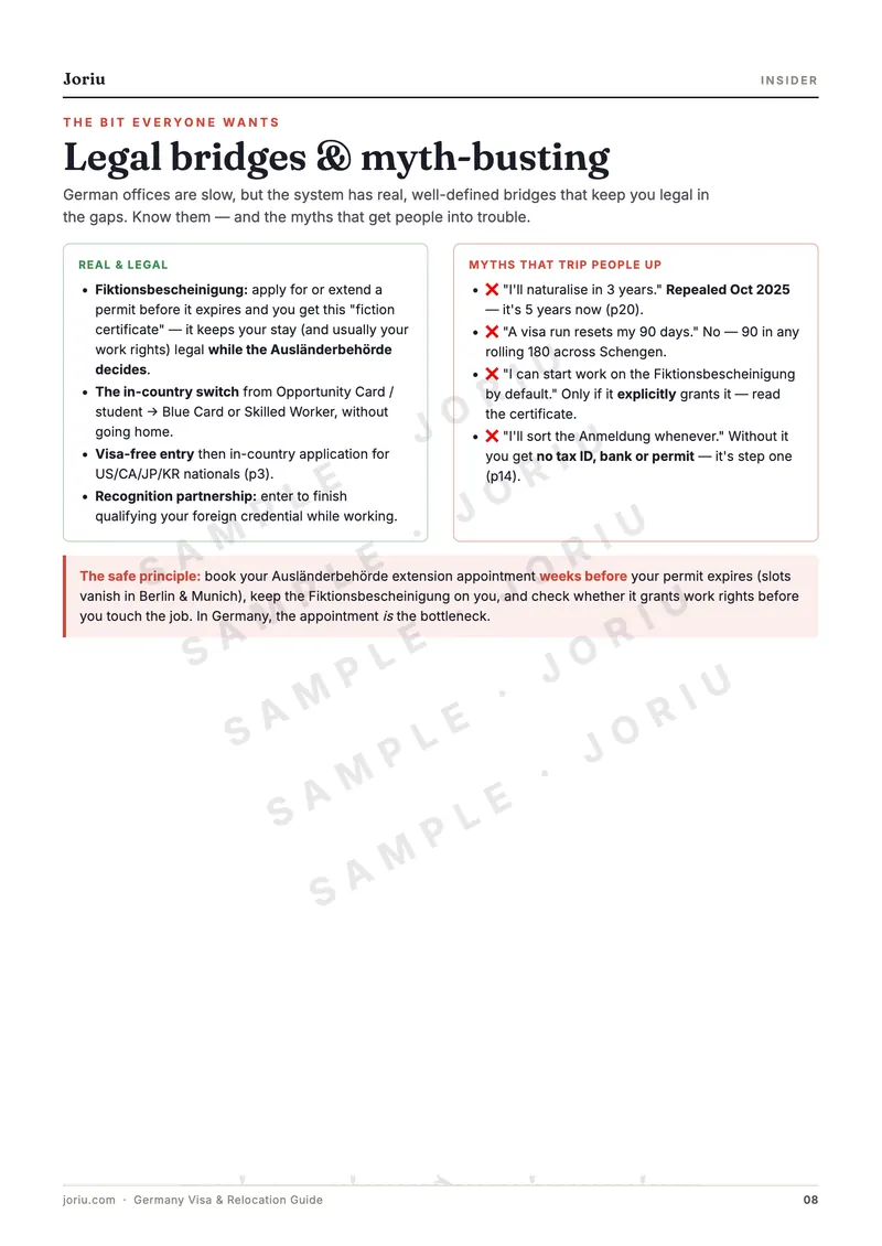 Germany Visa & Relocation Guide — Income thresholds and documents