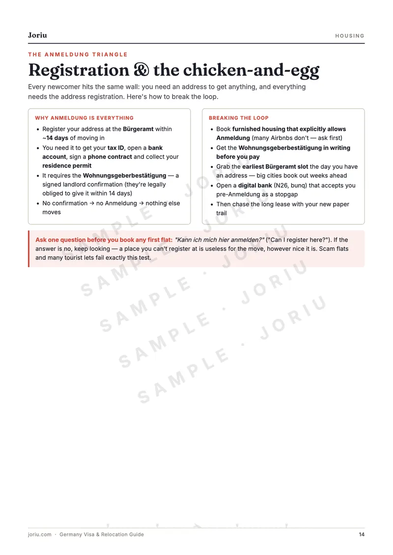 Germany Visa & Relocation Guide — Fill-in application templates