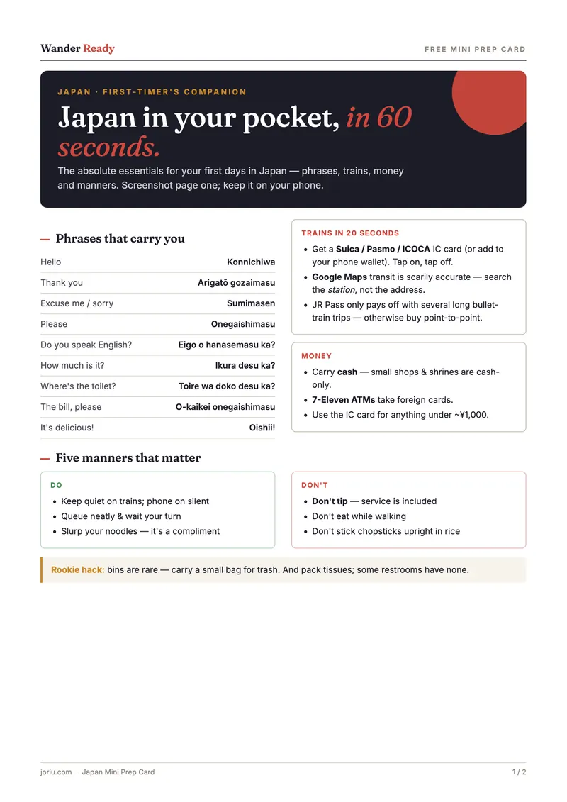 Japan prep card page 1