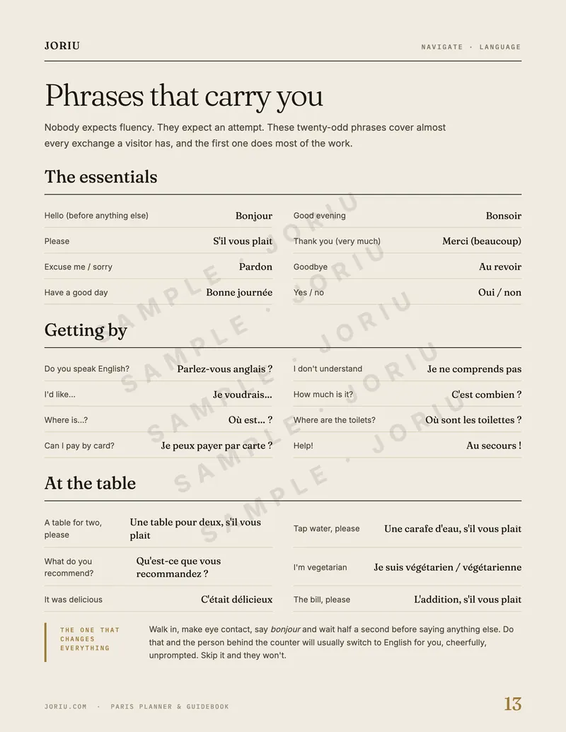Paris planner — Food bucket list