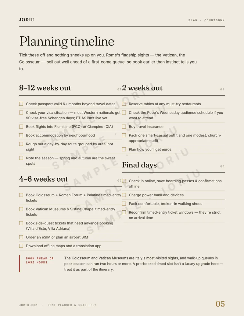 Rome planner — Transit cheat sheet