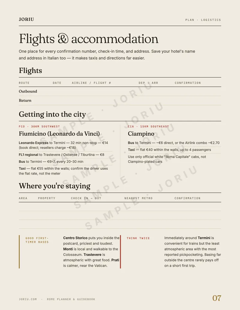 Rome planner — Etiquette do & don't
