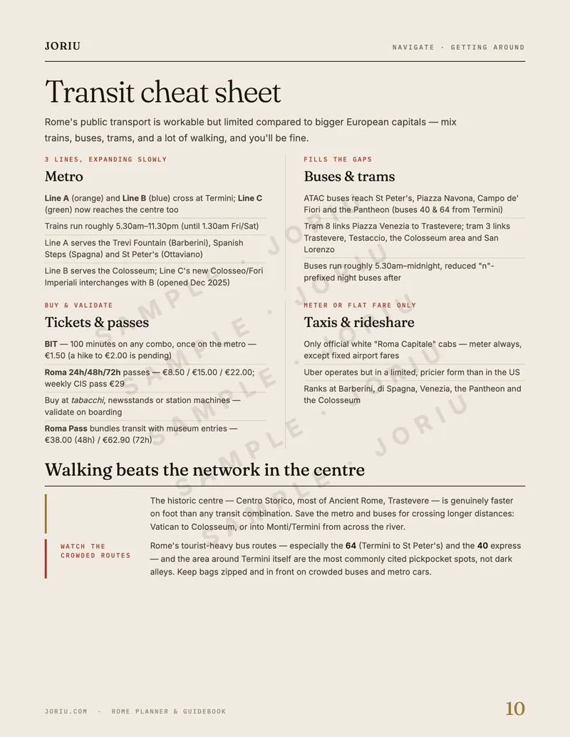 Rome planner — Rome neighbourhood guide