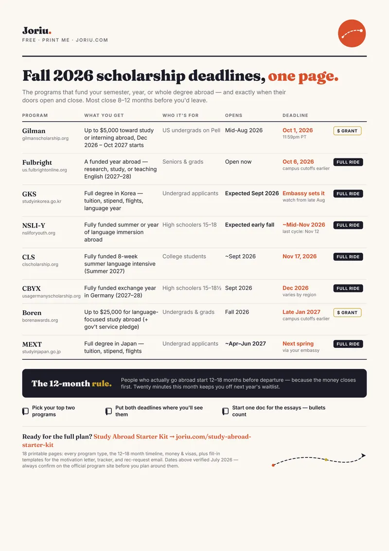 Fall 2026 Scholarship Deadline Cheat Sheet preview