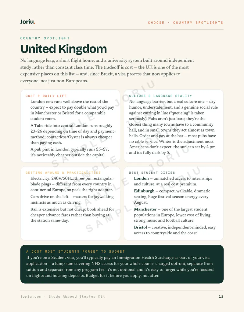 Study Abroad Starter Kit — Fill-in application templates