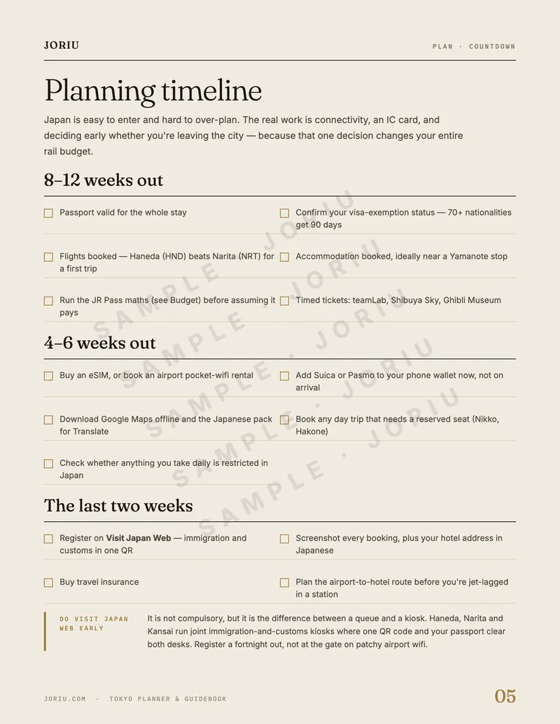 Tokyo planner — Transit cheat sheet