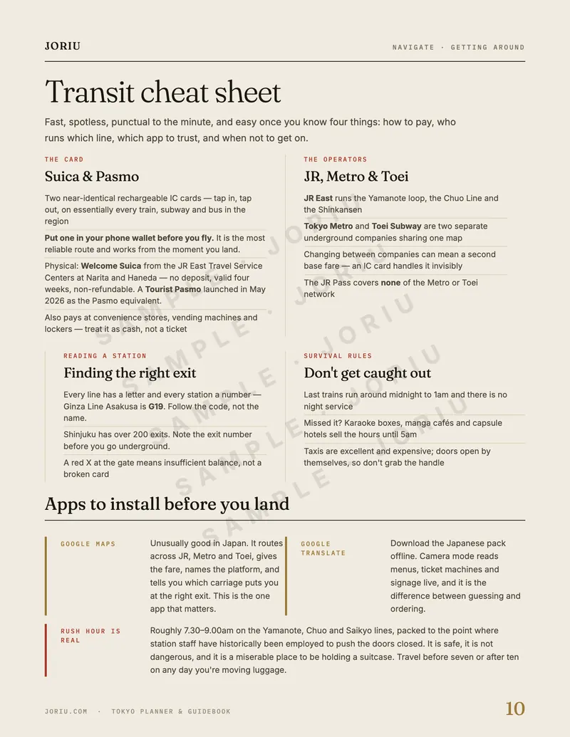 Tokyo planner — Tokyo neighbourhood guide